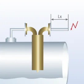 Liquid Product – Inline Detonation