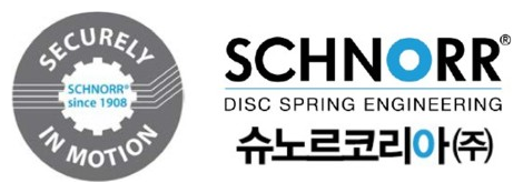 SCHNORR